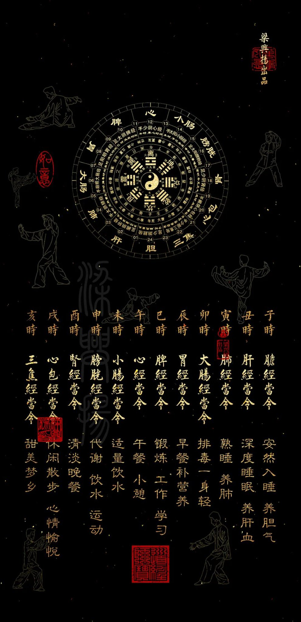 亀石厓風『四柱推命学♦現代看法♦財禄編』　易経　断易　五行易　紫薇斗数　奇門遁甲 紫微斗数_六爻_奇门遁甲_风水_免费在线排盘- 紫微阁